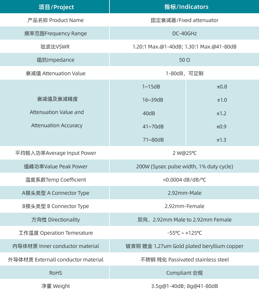 規(guī)格書.jpg